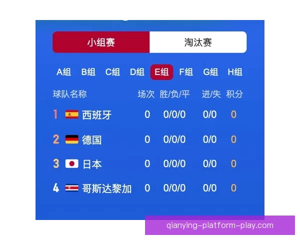 世界杯买球全攻略：技巧分析与风险防控全面指南